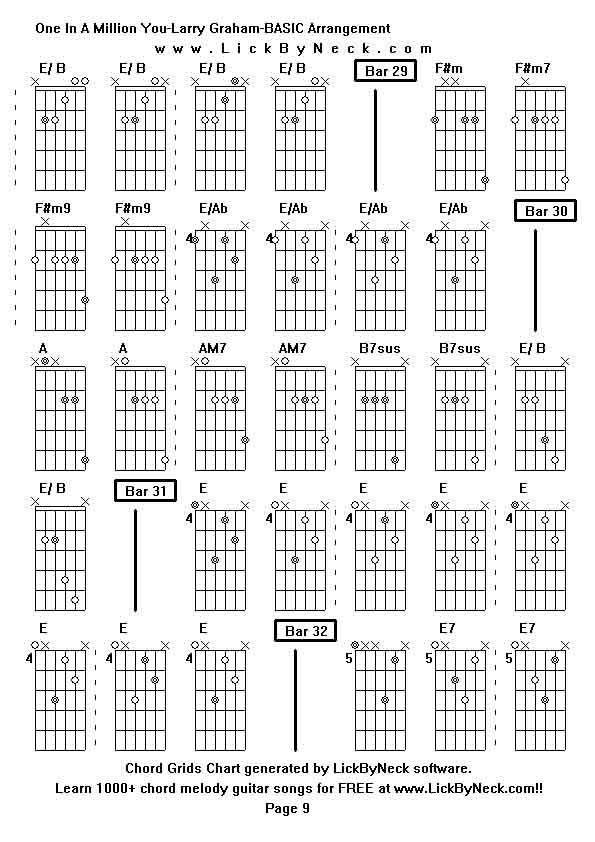 Chord Grids Chart of chord melody fingerstyle guitar song-One In A Million You-Larry Graham-BASIC Arrangement,generated by LickByNeck software.